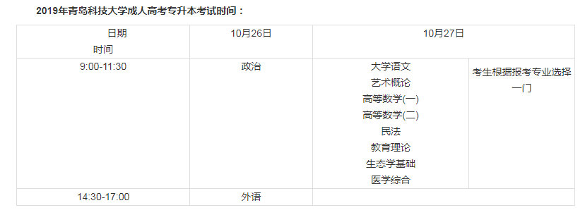 2019年青岛科技大学成人高考专升本考试时间：