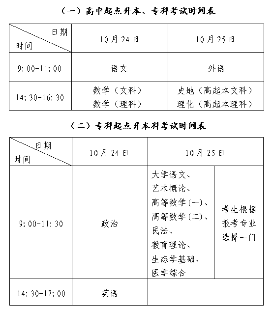 济南省2020年全国成人高校招生统一考试时间确定