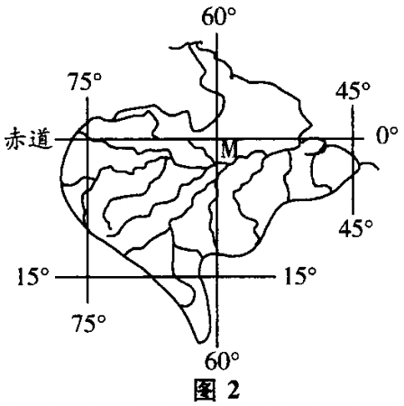 青岛成人高考高起点